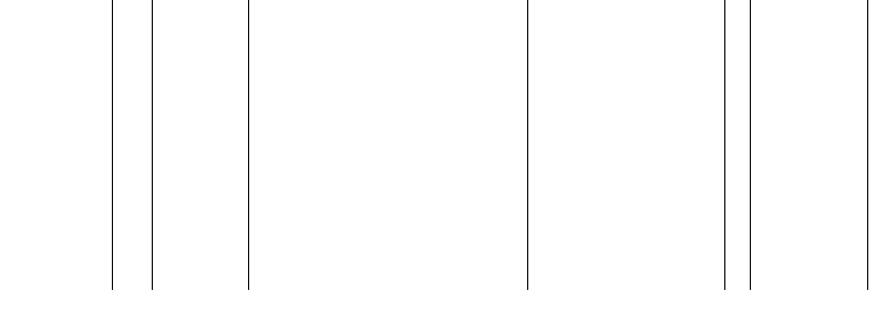 Barogramm